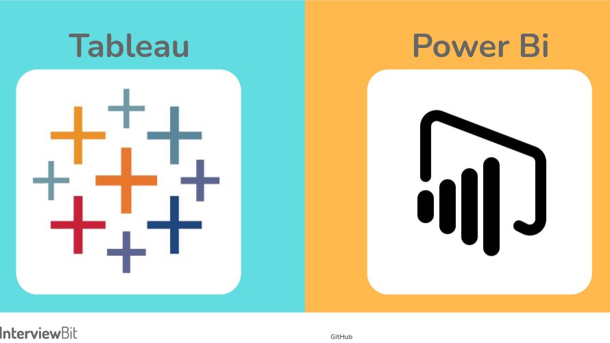 Power BI Vs Tableau: Difference and Comparison